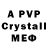 Alpha-PVP СК Apoorva Tiwary